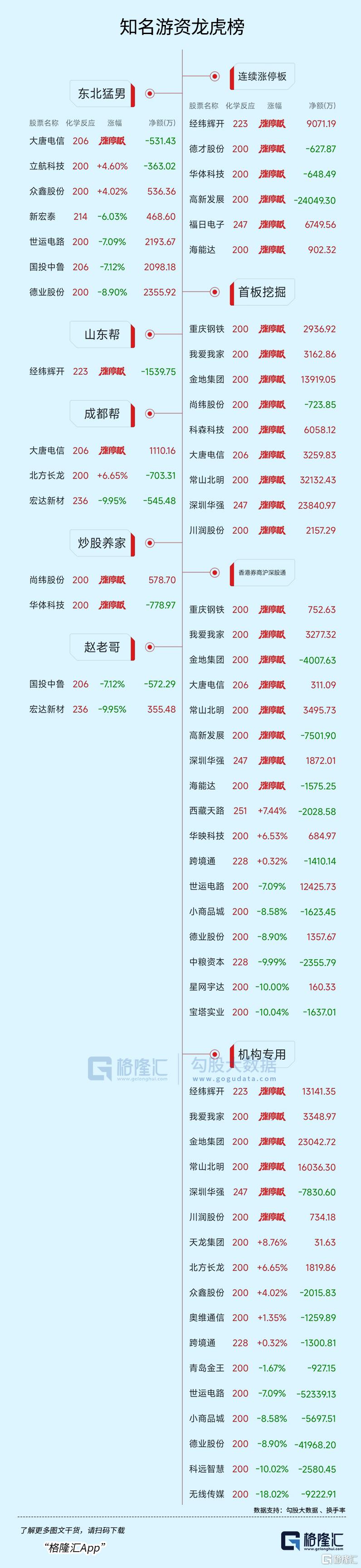 华丽家族股票(华丽家族股票2025预估目标价)