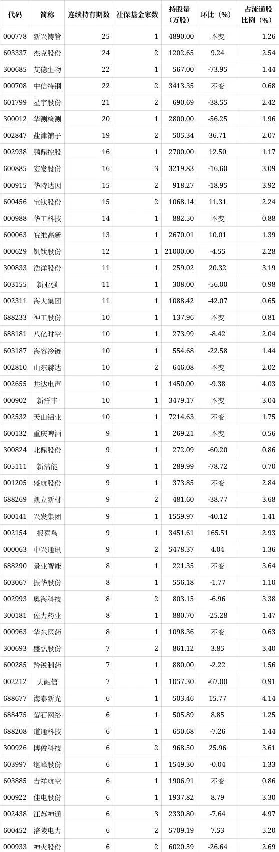 华丽家族股票(华丽家族股票2025预估目标价)