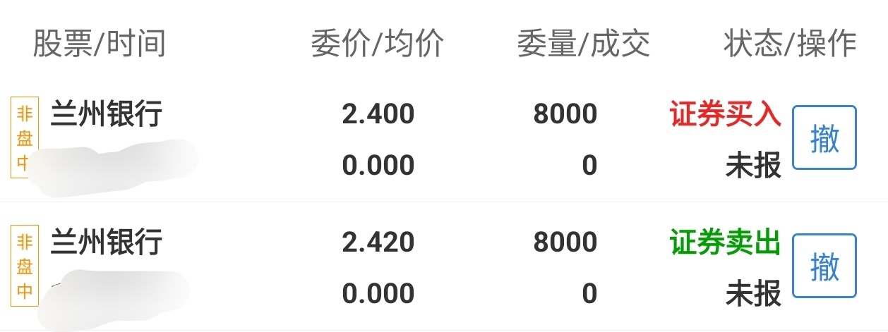 兰州银行股票(兰州银行股票还能起来吗)