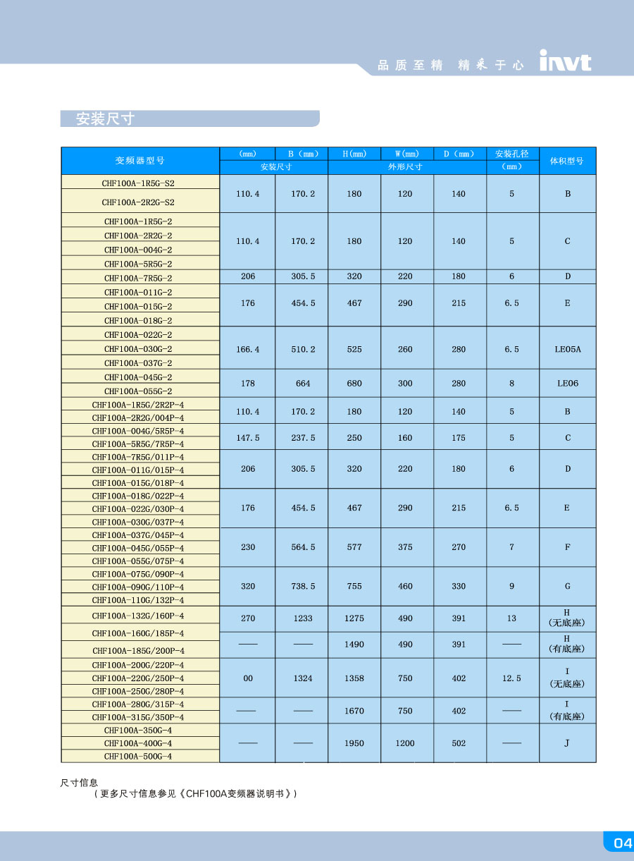 英威腾股票(英威腾股票是什么板块)