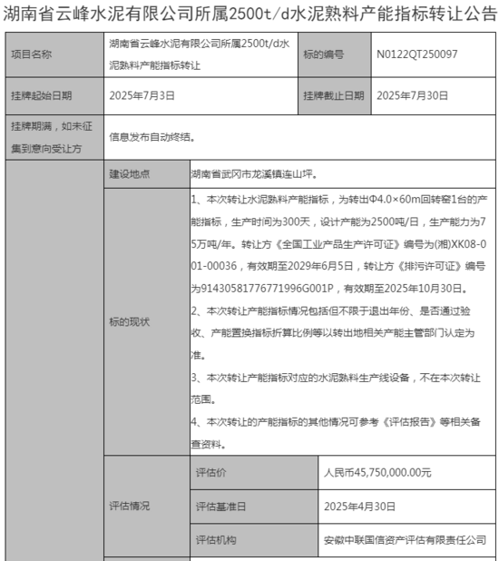 海螺水泥股票(海螺水泥股票会涨吗)