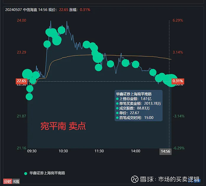 宗申动力股票(宗申动力股票行情)