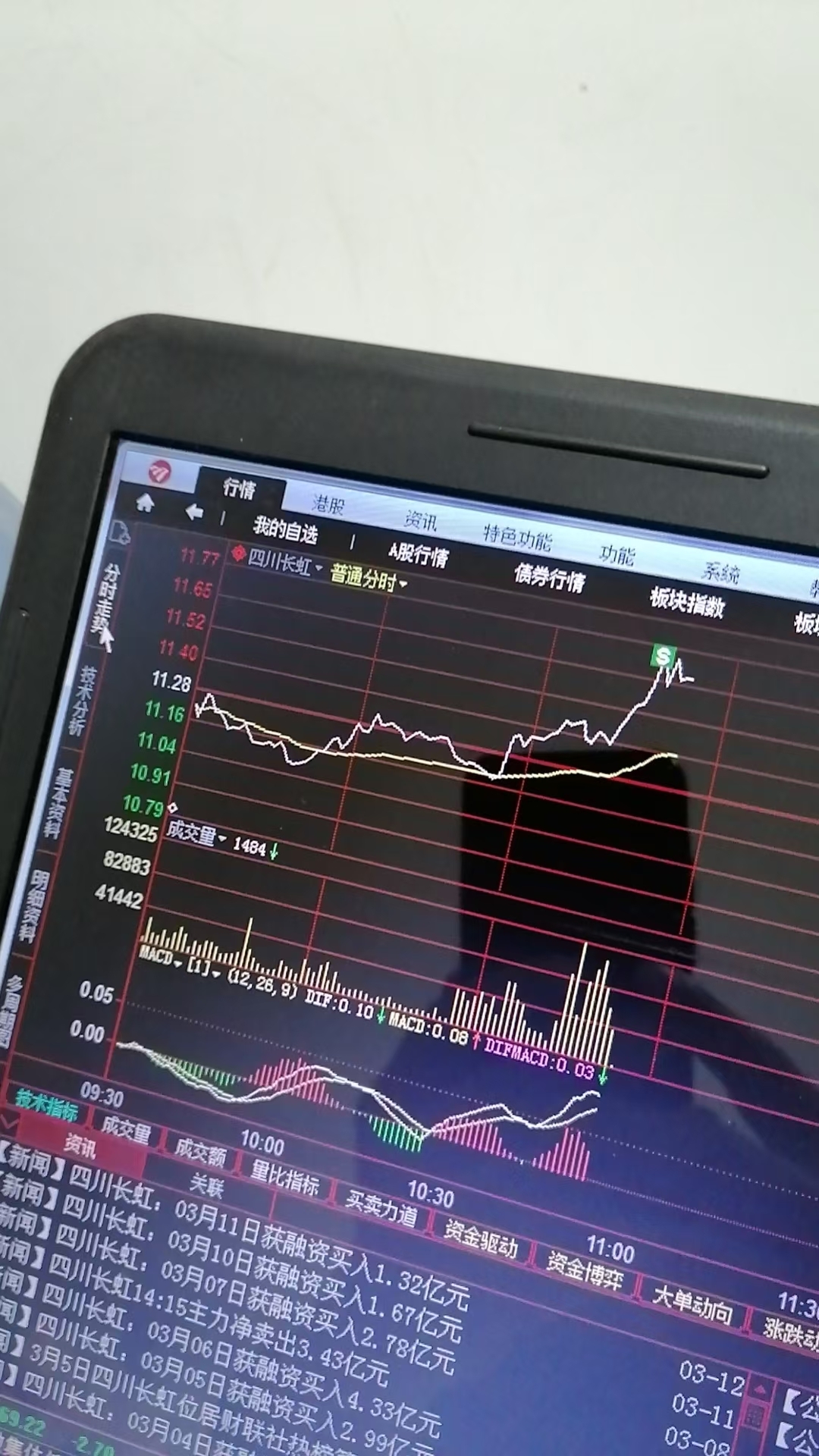 烽火通信股票(烽火通信股票同花顺)