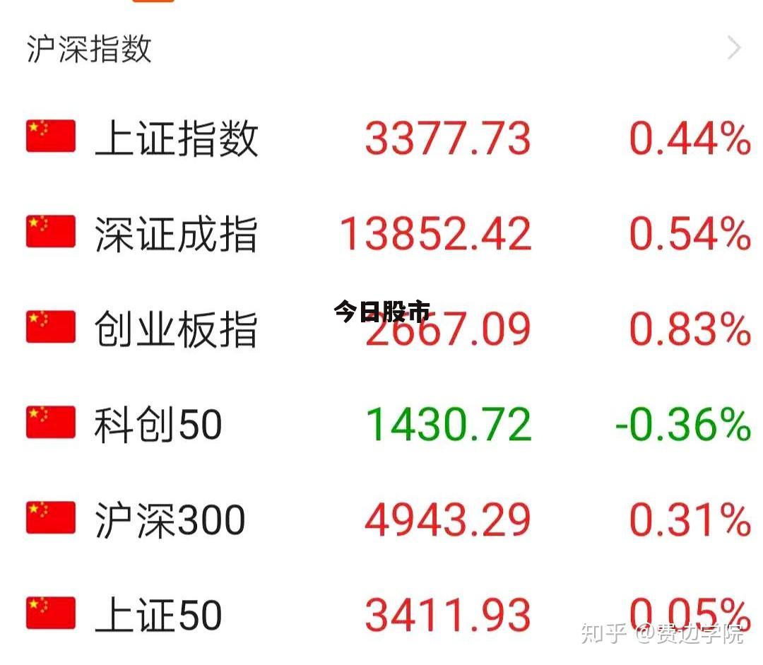 海螺水泥股票(海螺水泥股票股吧)