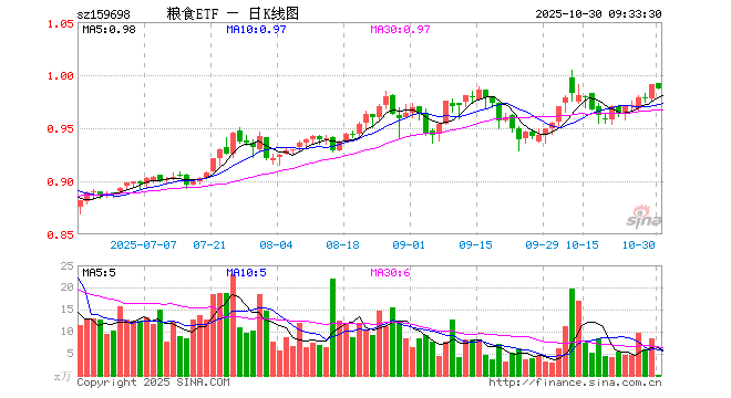 隆平高科股票(000998隆平高科股票)