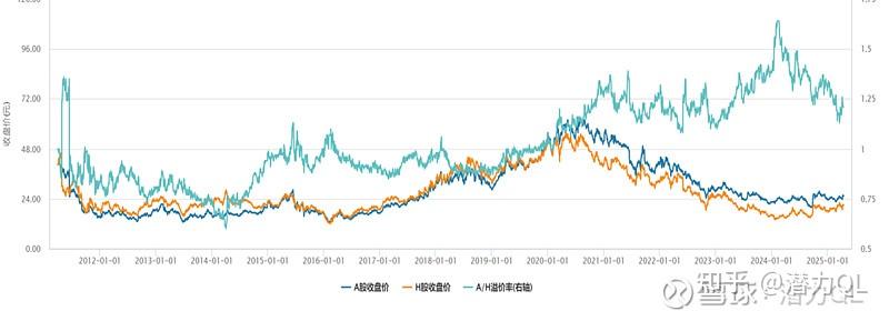 海螺水泥股票(海螺水泥股票股吧)