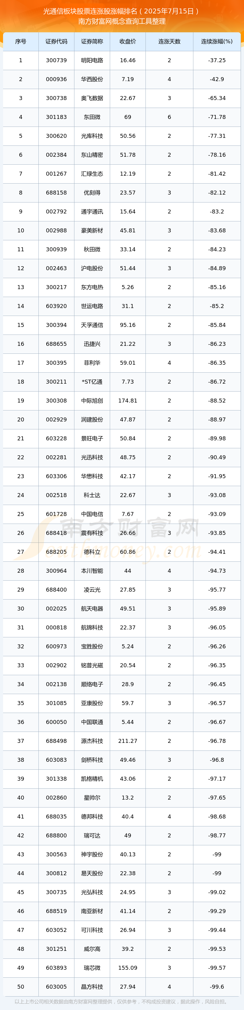水晶光电股票(水晶光电股票股吧) 水晶光电股票(水晶光电股票股吧)