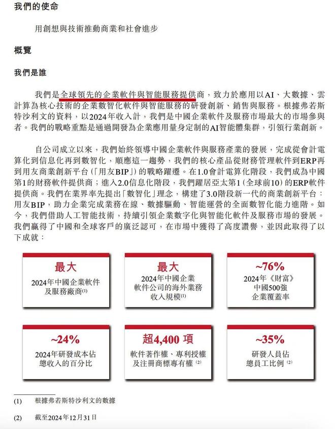 用友网络股票(用友网络股票是什么板块的)