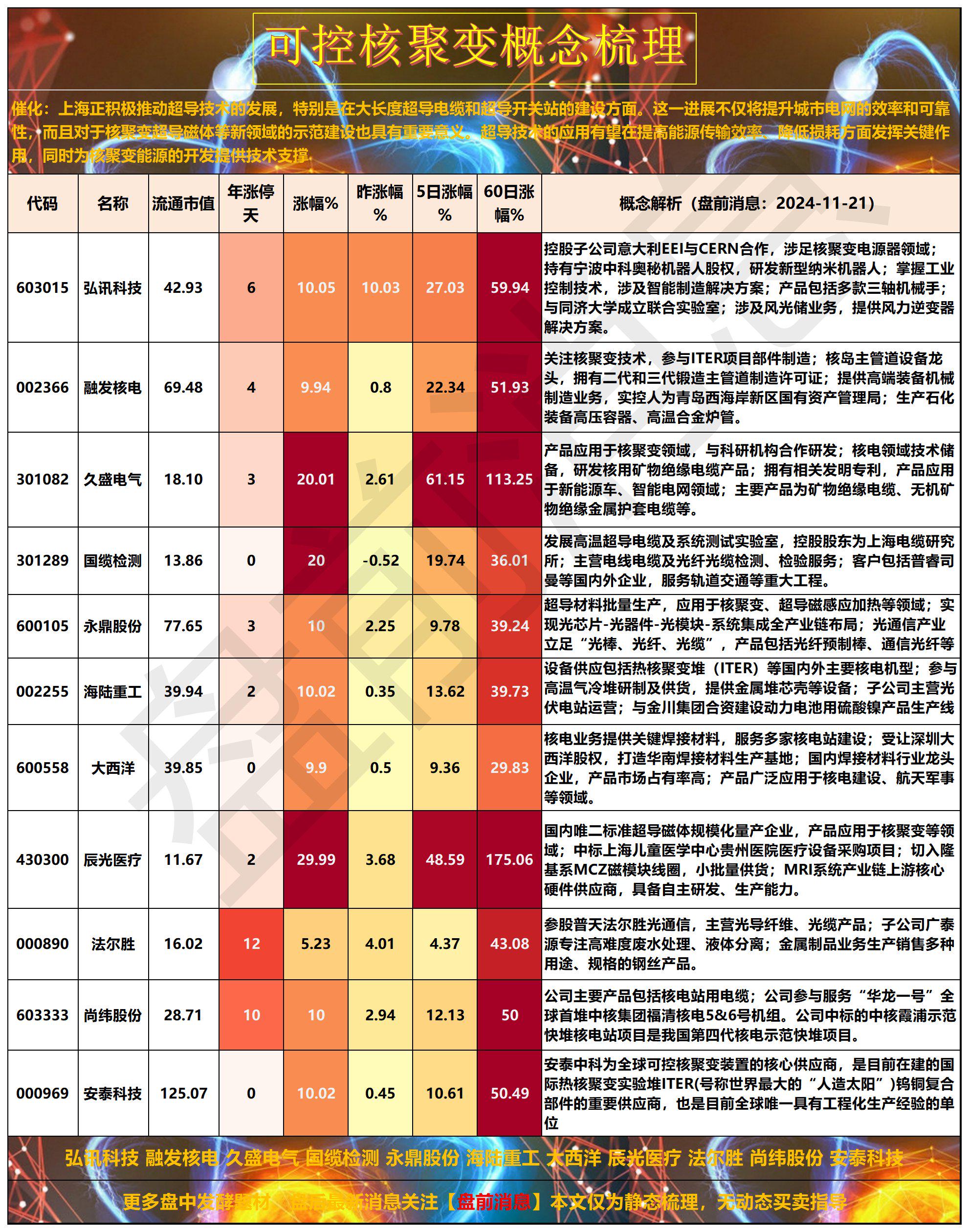 中国化学股票(中国化学股票分红)