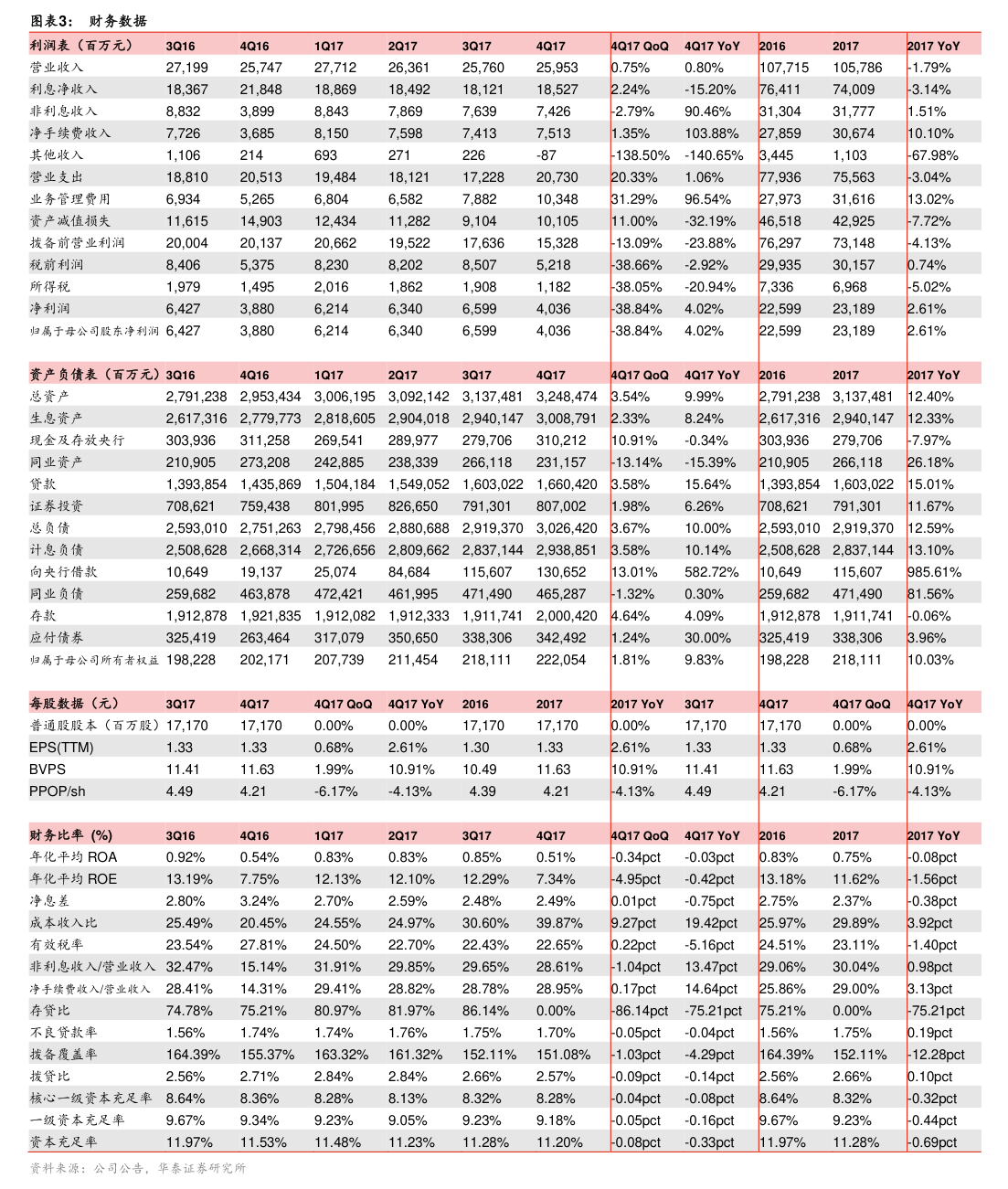 兰州银行股票(兰州银行股票可以长期持有吗)