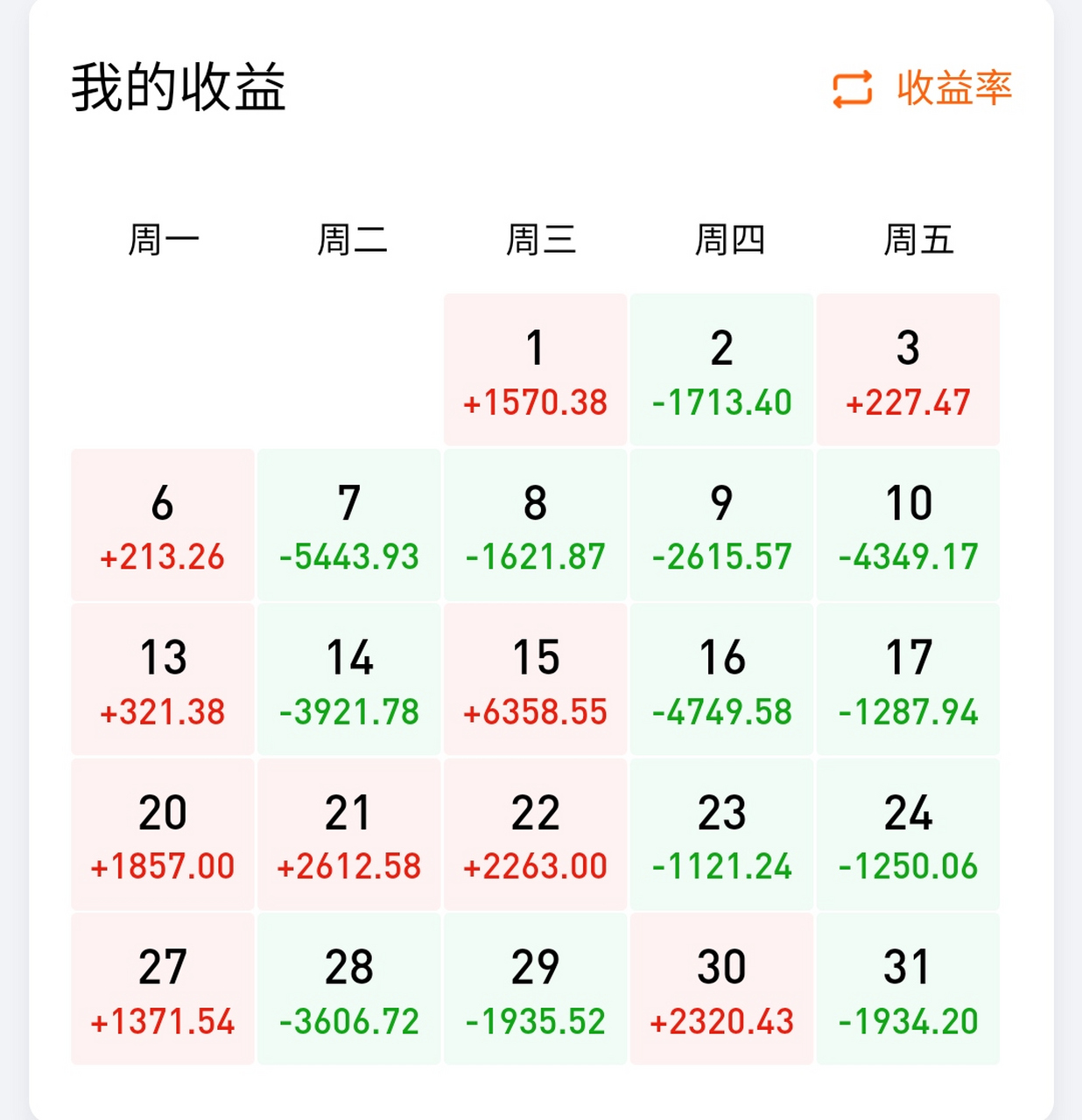 葵花药业股票(葵花药业股票行情)