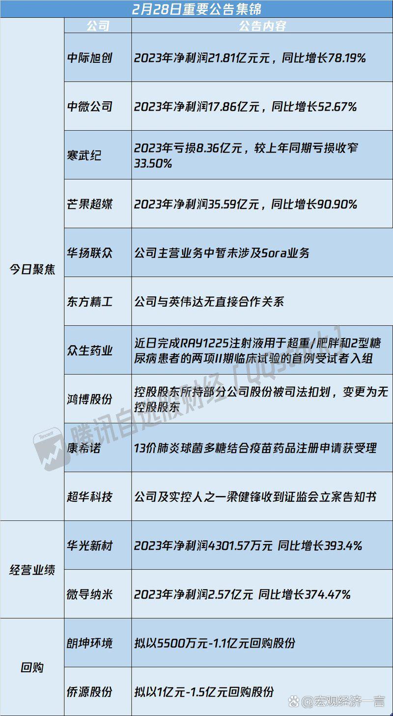 东方精工股票(东方精工股票可以长期持有吗)