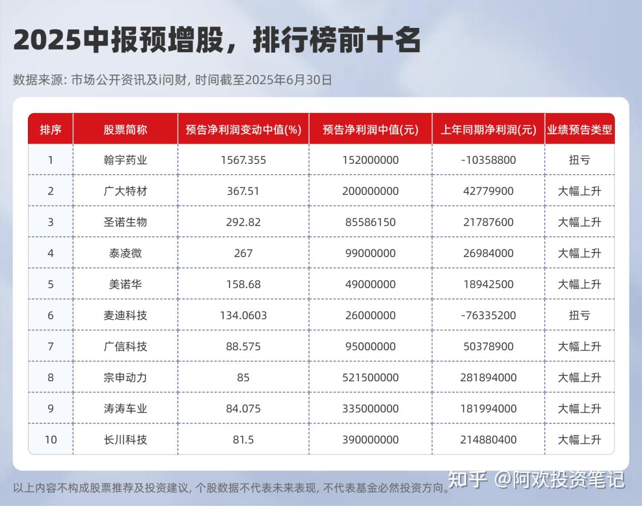 宗申动力股票(宗申动力股票最新消息)