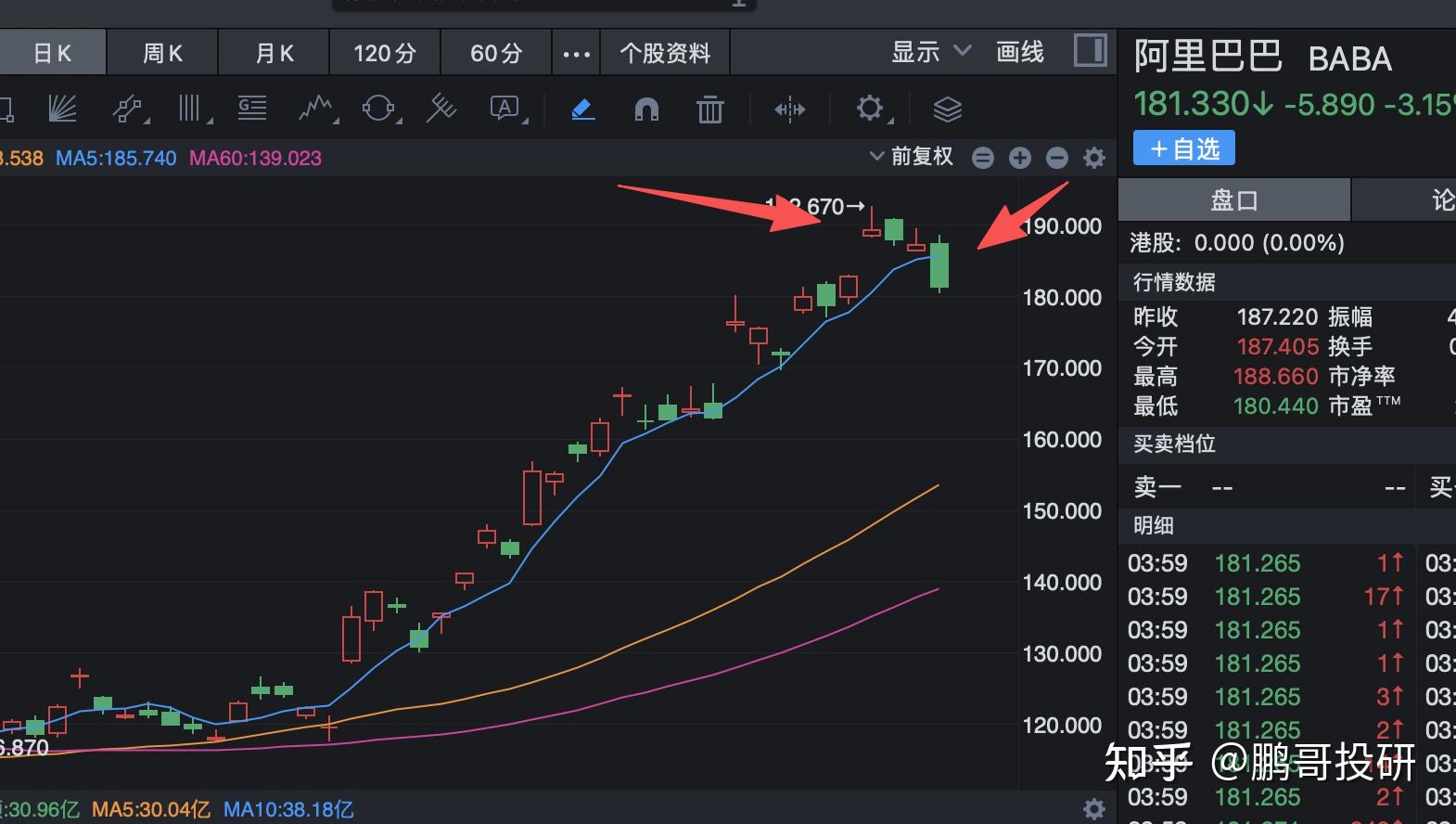 贝壳股票(贝壳股票最高峰是多少) 贝壳股票(贝壳股票最高峰是多少)