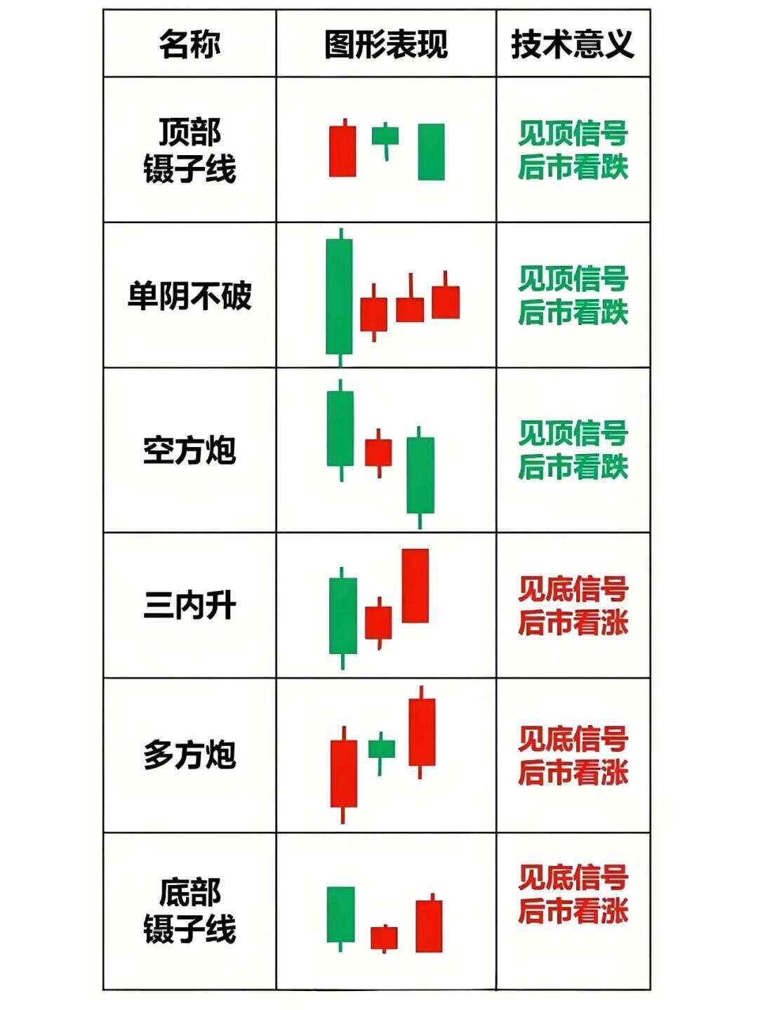 股票解析(股票解析攻略)