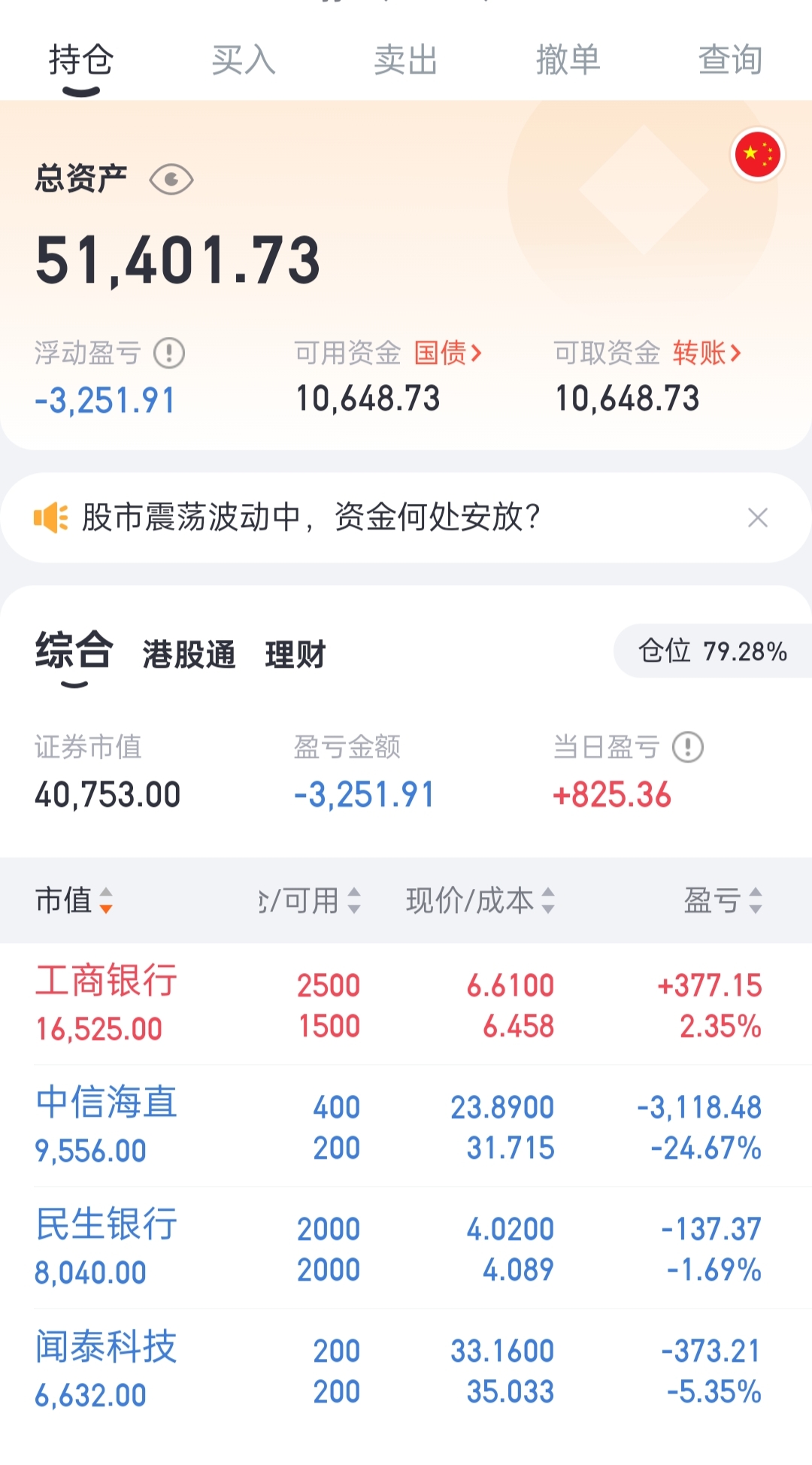 日照港股票(日照港股票股吧)