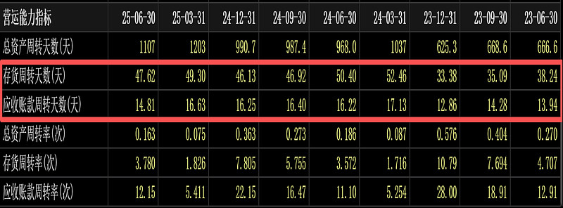 海螺水泥股票(海螺水泥股票a股)