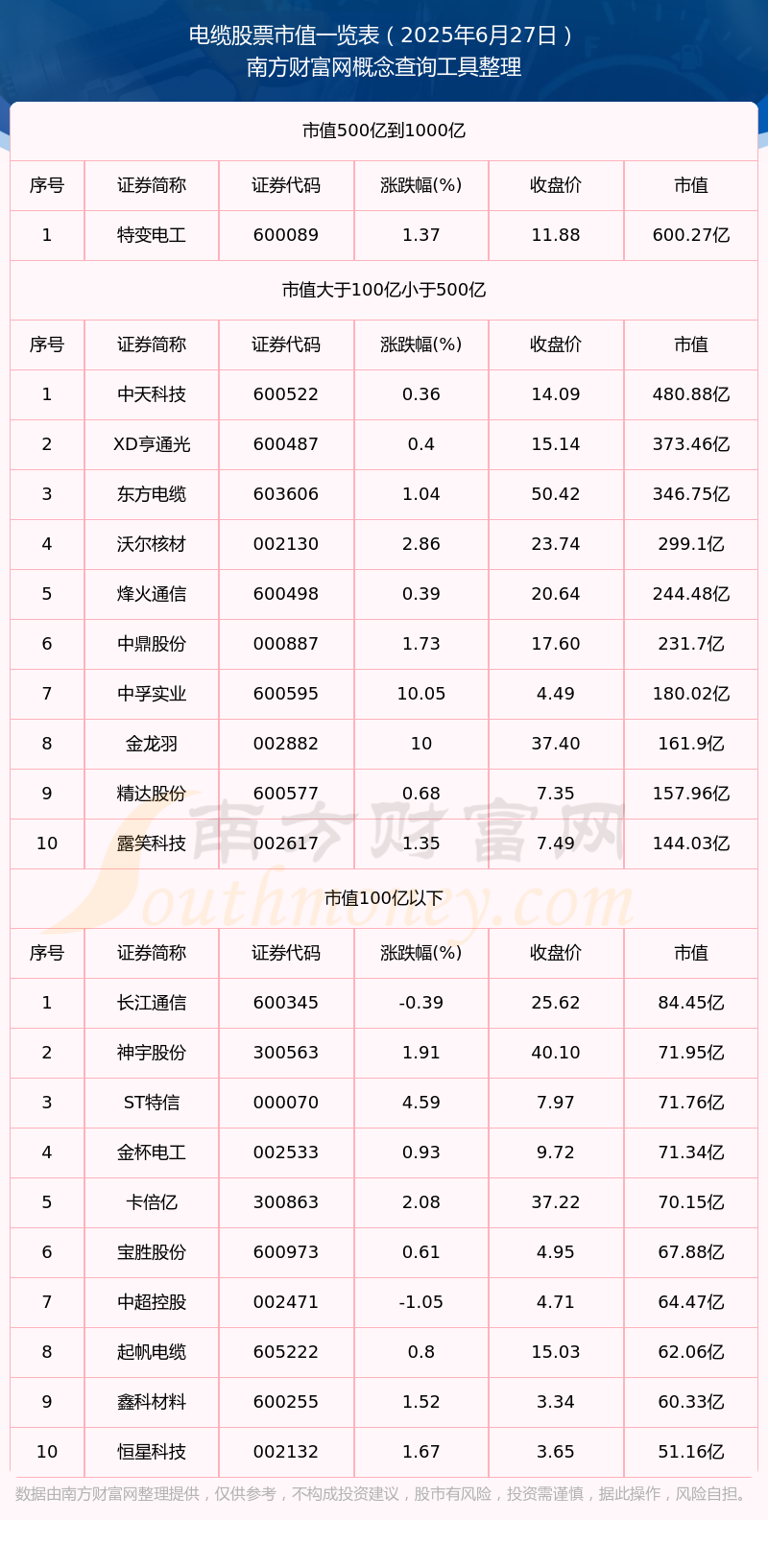 明星电力股票(明星电力股票可以长期持有吗)