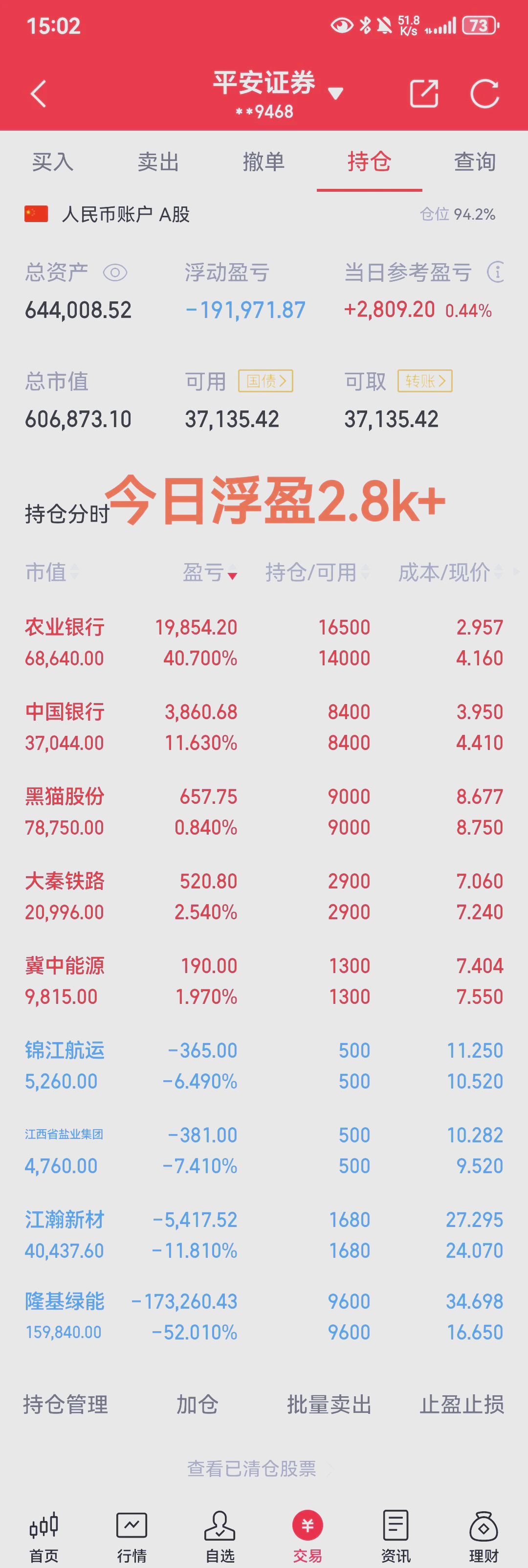 智慧农业股票(智慧农业股票怎么样可以买吗)