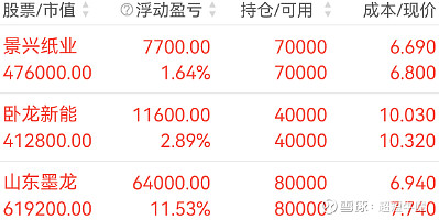 太极实业股票(太极实业股票值得长期持有吗)