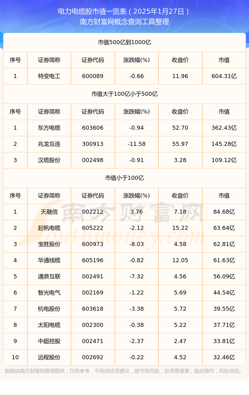 明星电力股票(明星电力股票代码)