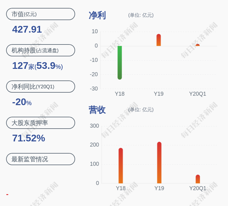人福医药股票(人福医药股票最新消息)