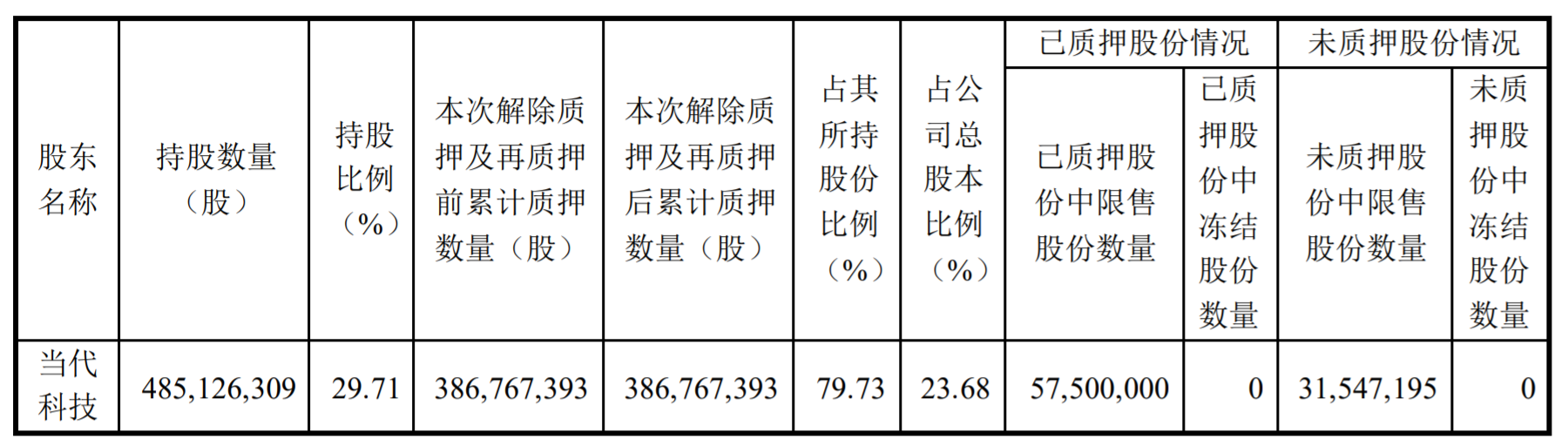 人福医药股票(人福医药股票最新消息)