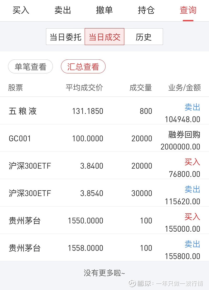 中孚实业股票(中孚实业股票未来走势预测)