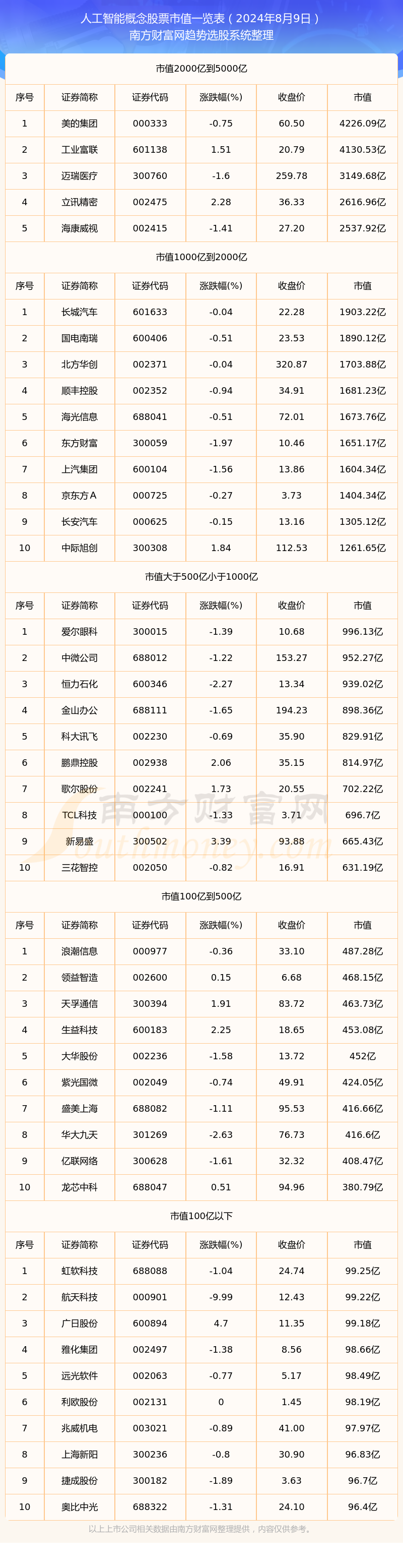 精工科技股票(精工科技股票吧)