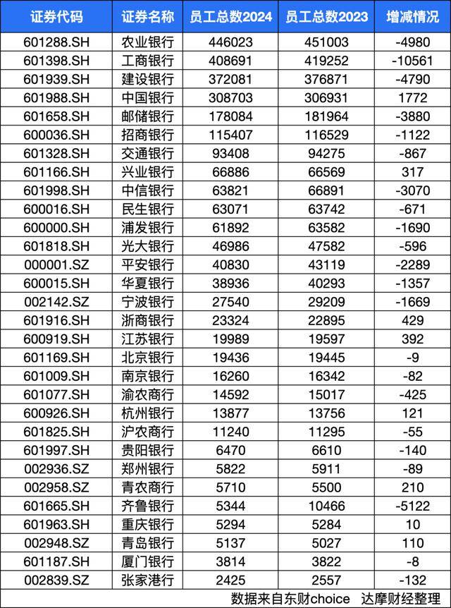 兰州银行股票(兰州银行股票股吧)