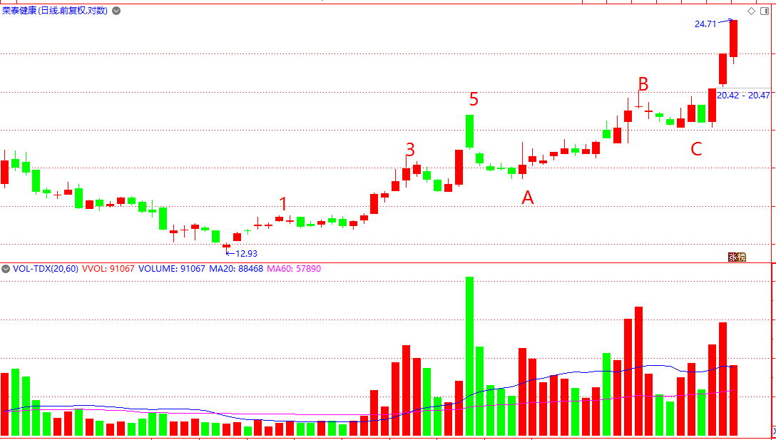 华映科技股票(华映科技股票行情)