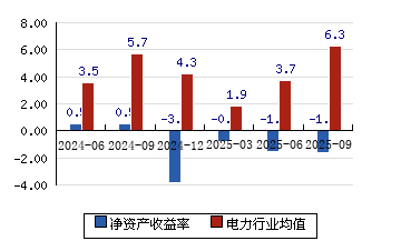 梅雁吉祥股票(梅雁吉祥股票十大股东)