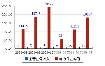 梅雁吉祥股票(梅雁吉祥股票怎么样)