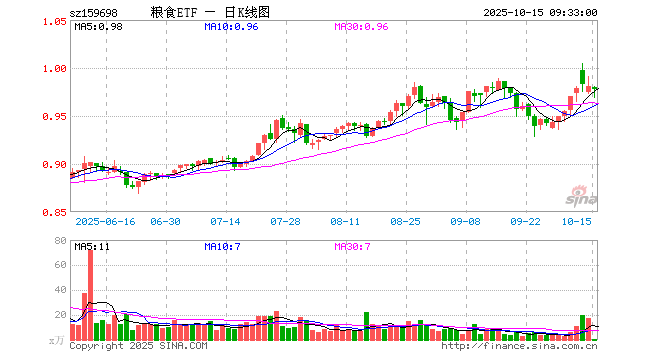 隆平高科股票(隆平高科股票代码是多少)