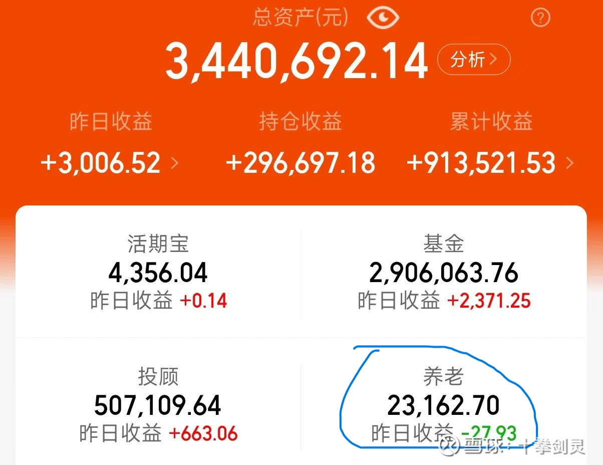 人福医药股票(人福医药股票东方财富网)