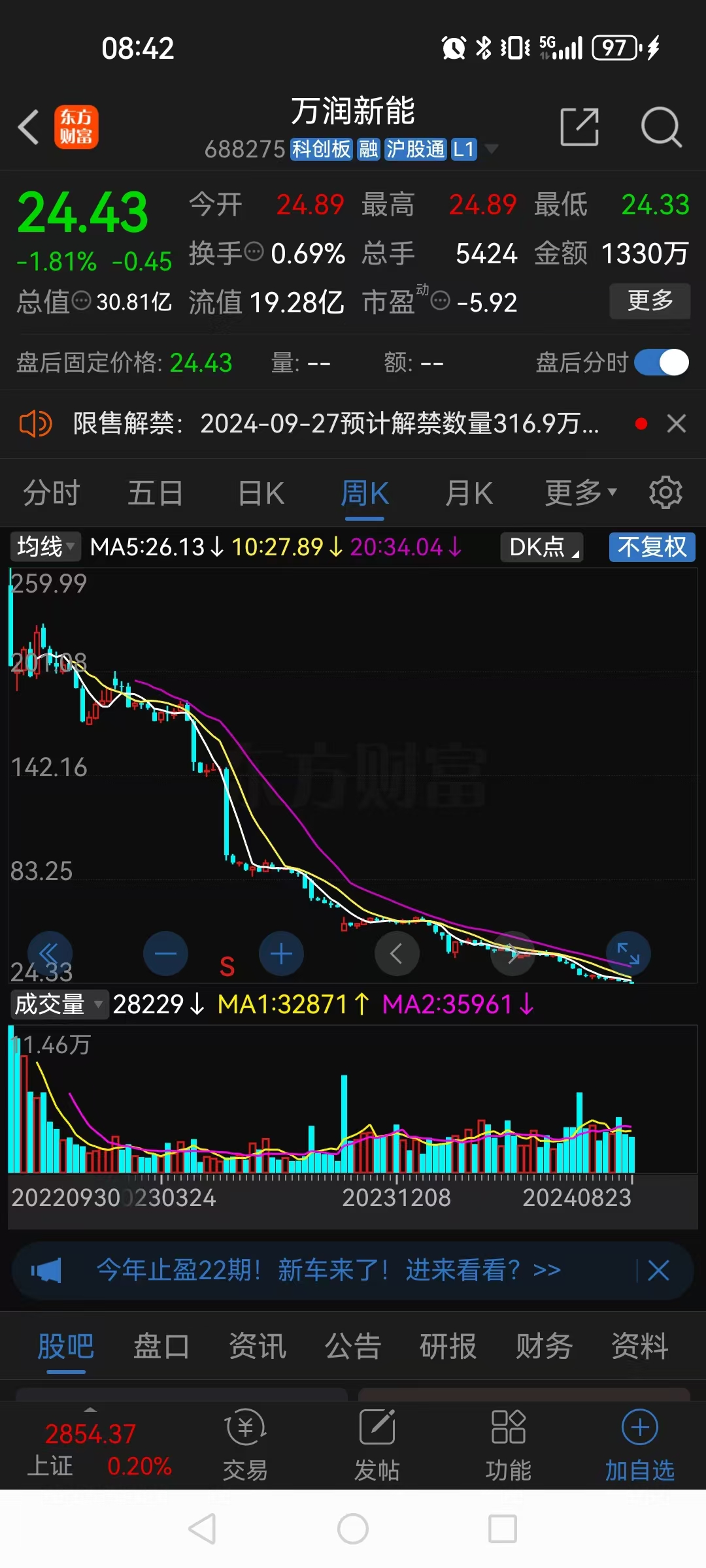 华北制药股票(华北制药股票行情)