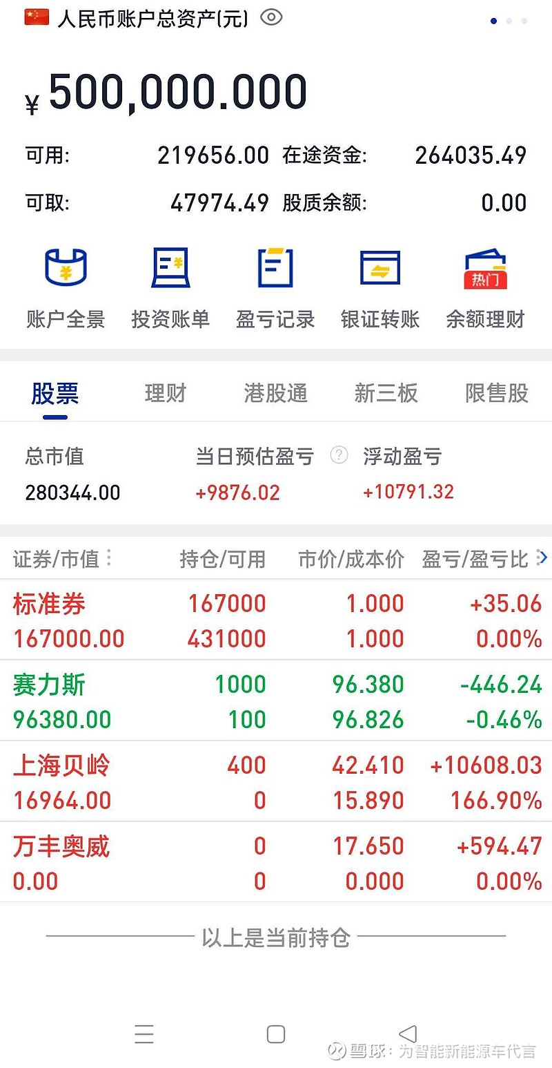 徐家汇股票(徐家汇股票最新消息)