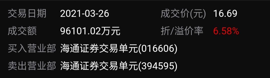 晨鸣纸业股票(晨鸣纸业股票A股)