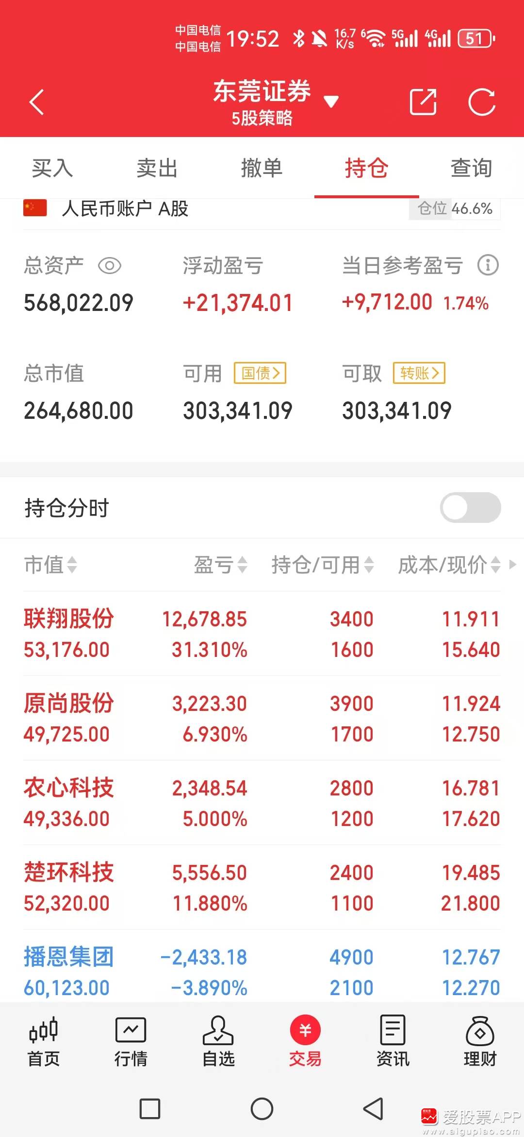 省广集团股票(省广集团股票属于什么概念) 省广集团股票(省广集团股票属于什么概念)