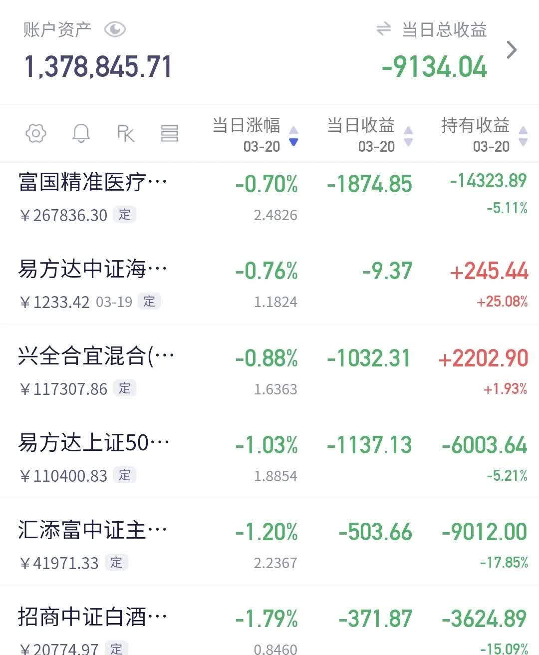 佛山照明股票(佛山照明股票可长期持有吗)