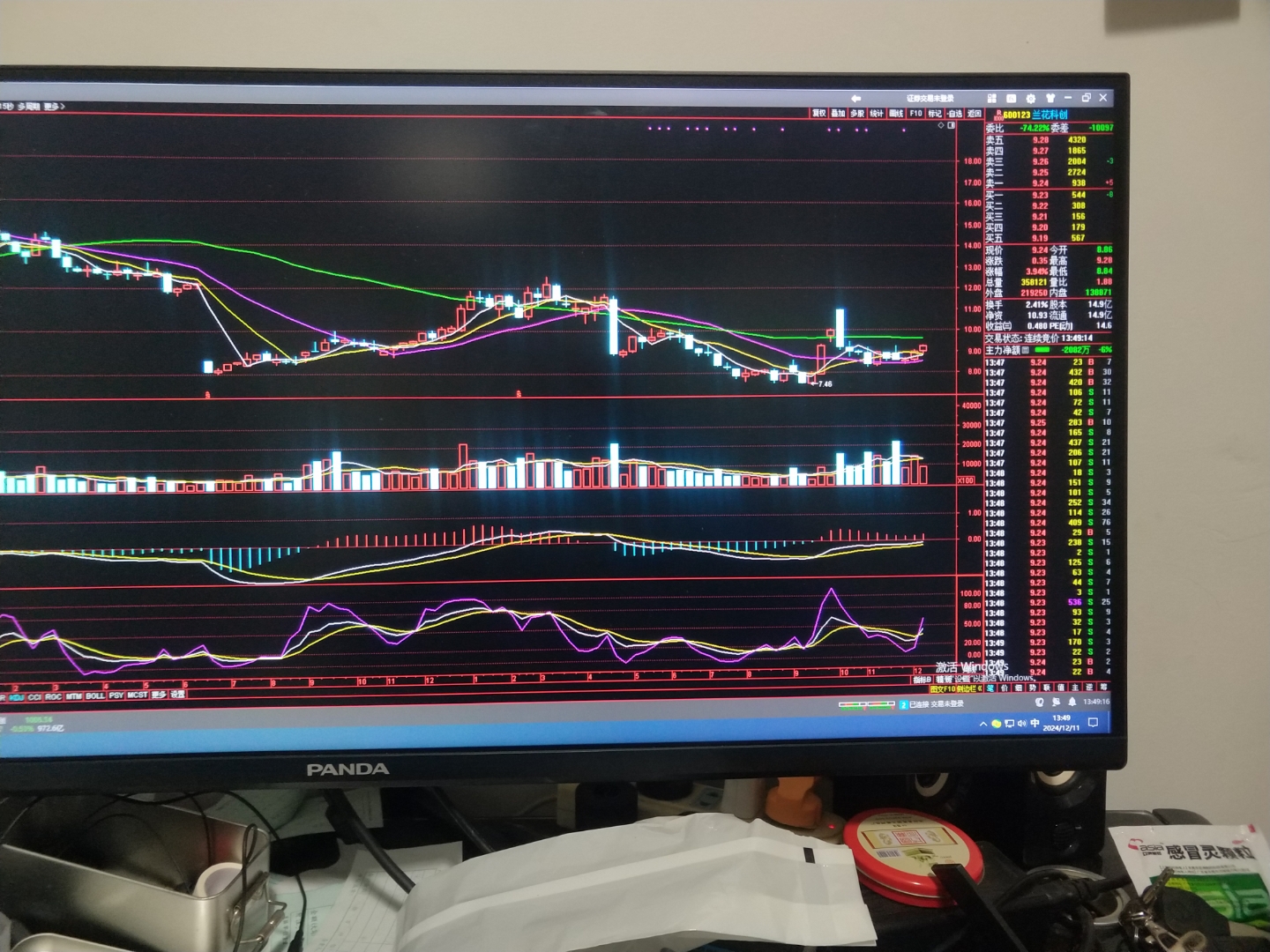 华力创通股票(华力创通股票现在能买吗)