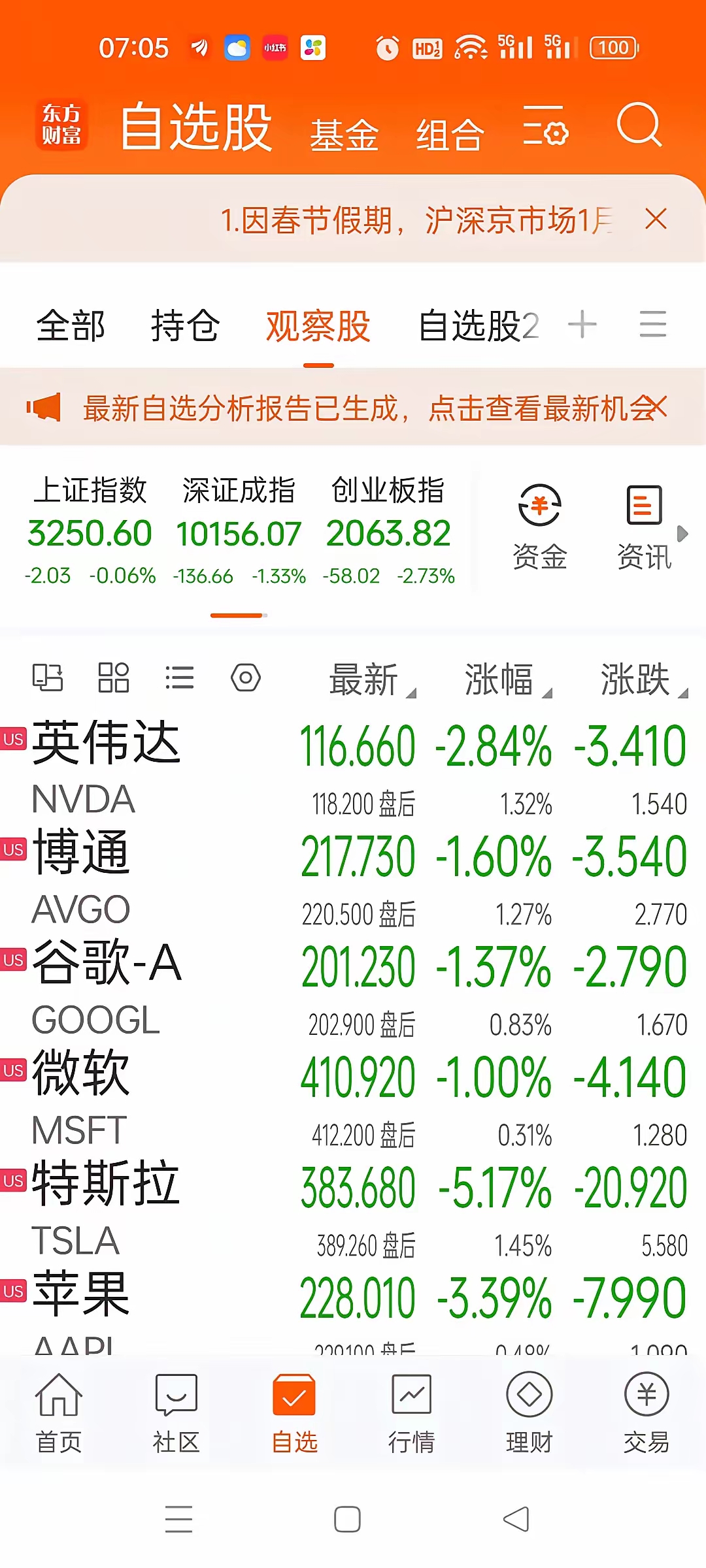 高德红外股票(高德红外股票三季报) 高德红外股票(高德红外股票三季报)