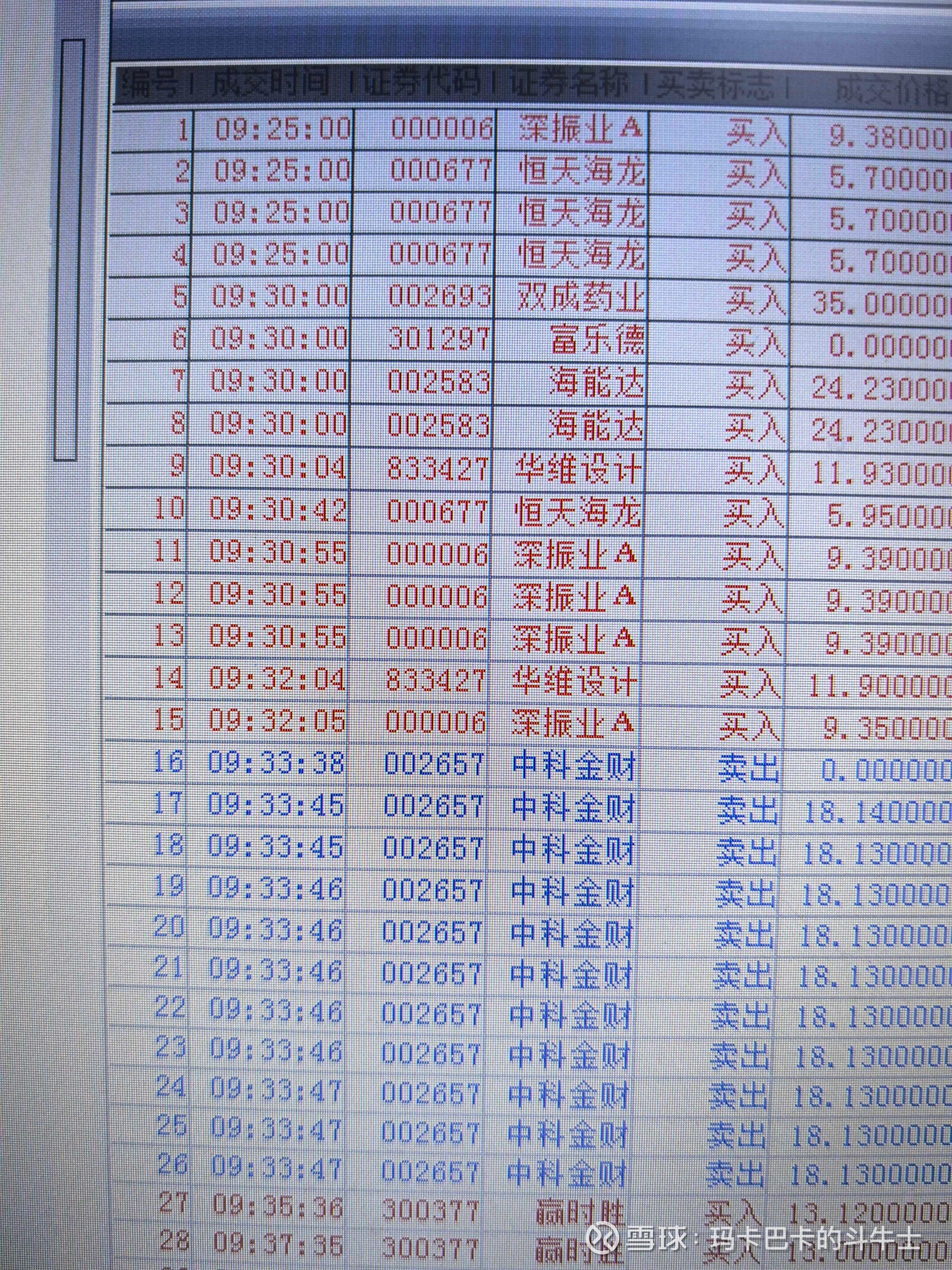 烽火通信股票(烽火通信股票还会涨吗)