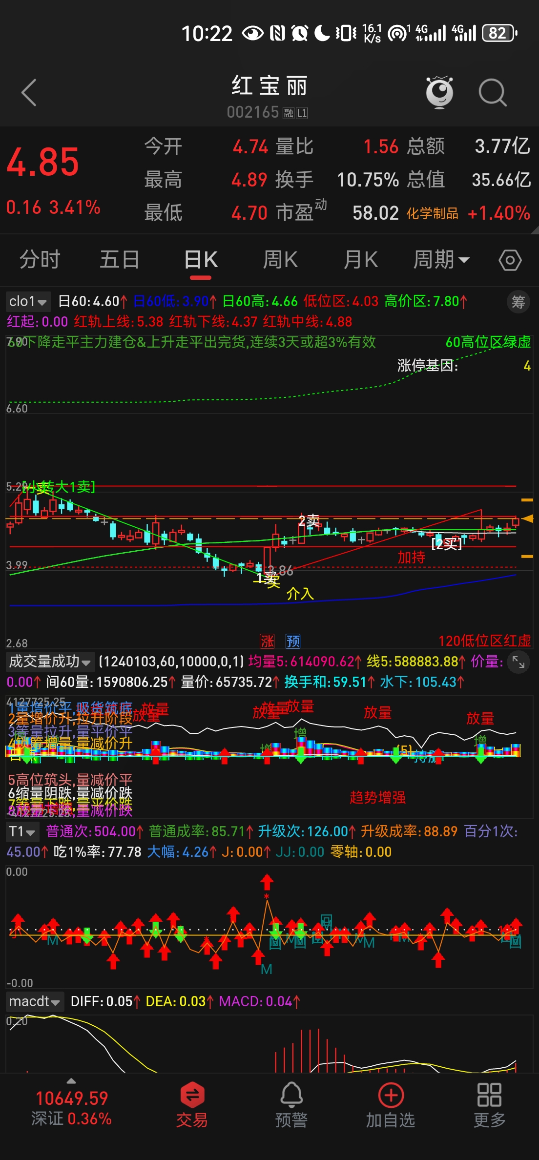 烽火通信股票(烽火通信股票怎么样)