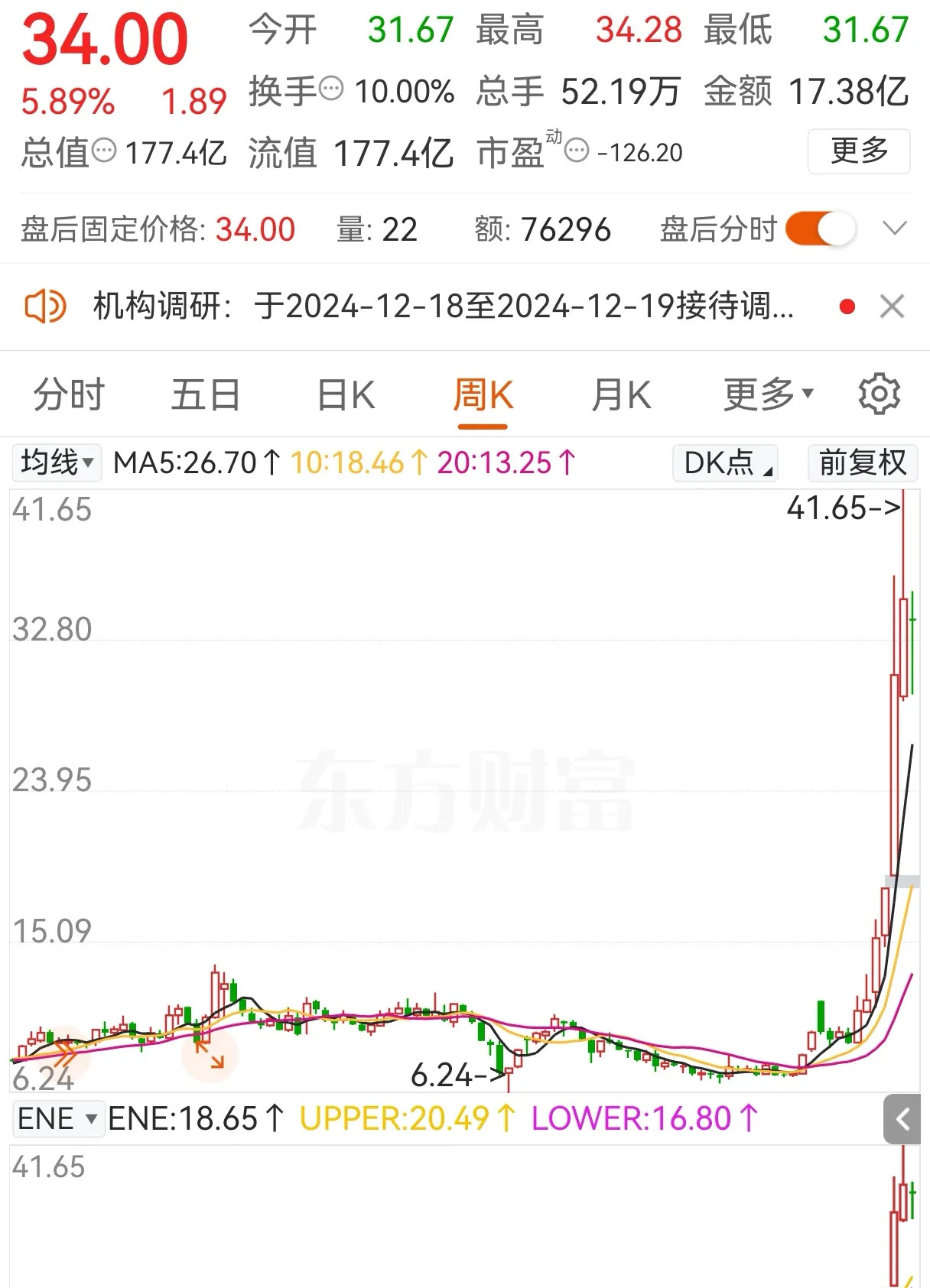 华力创通股票(华力创通股票最新分析)