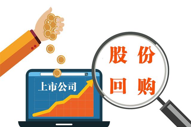 股票回购(股票回购注销)