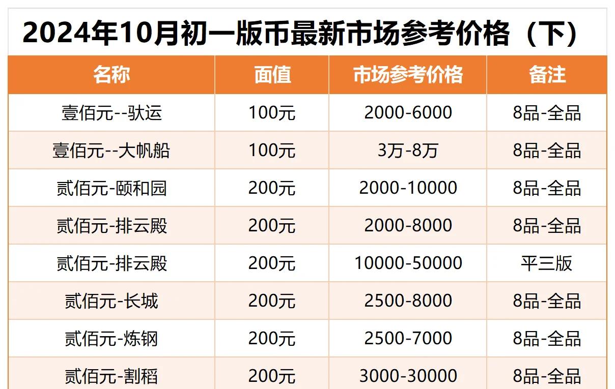 股票开户需要多少钱(股票开户需要多少钱?)