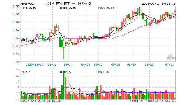 华北制药股票(华北制药股票代码60012)