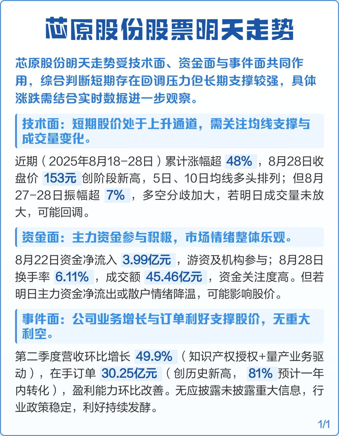 股票明天走势(山子高科股票明天走势)