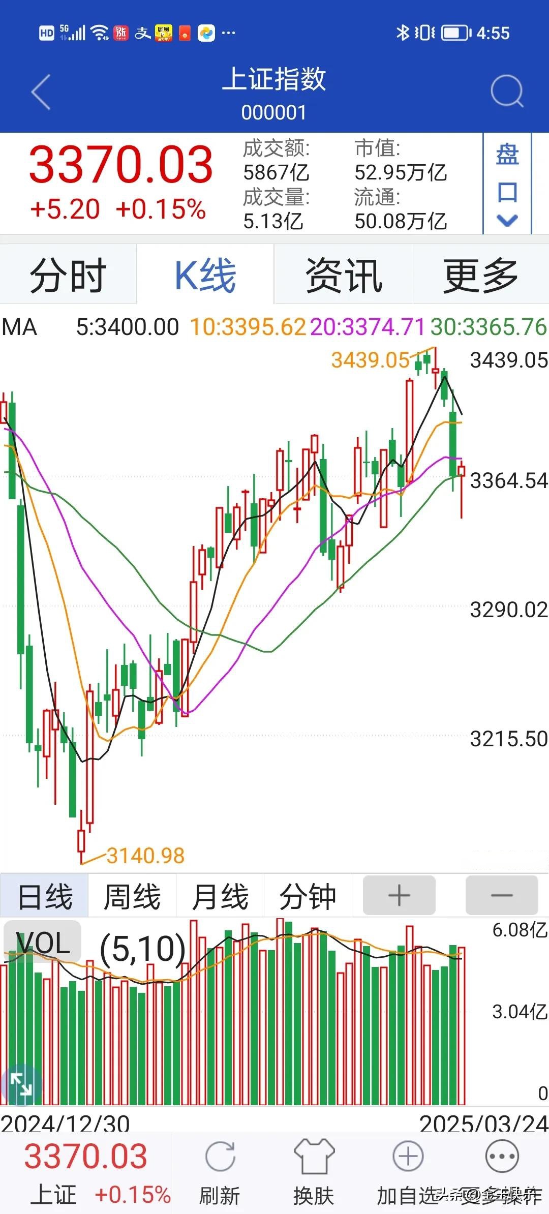 烽火通信股票(烽火通信股票现在能买吗)